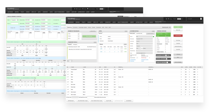 Onshore vs Nearshore vs Offshore Software Development