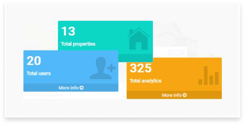 technology in real estate