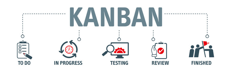 Kanban vs Scrum