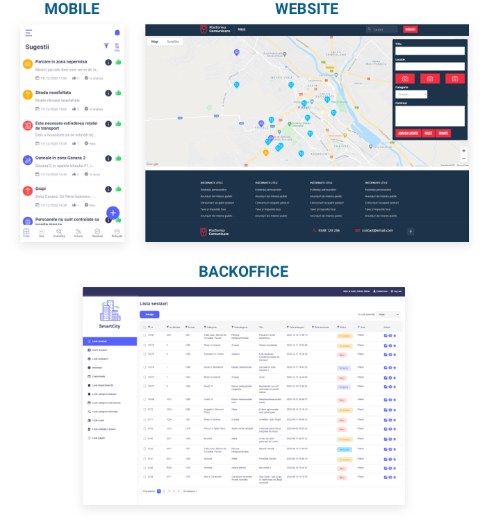 Roweb launches SmartCity: the complete solution for safer and simplified public services