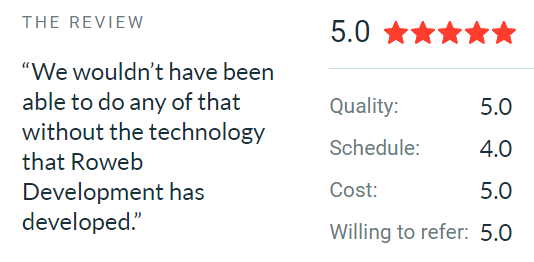 GoodFirms rated Roweb Development as The best Software Development