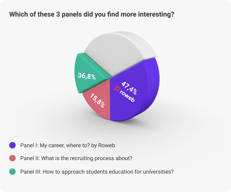 AYearInReview: What about Roweb’s 2021?