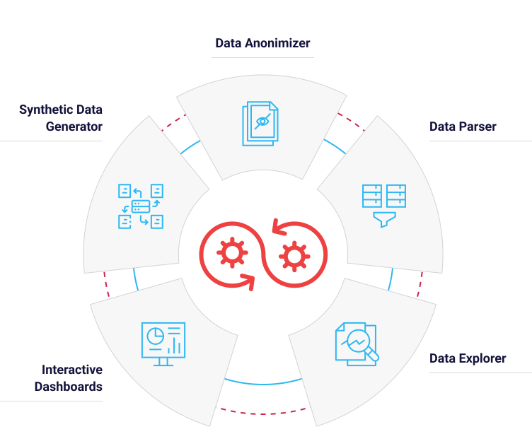 business analyticsSoftware development trends in 2024