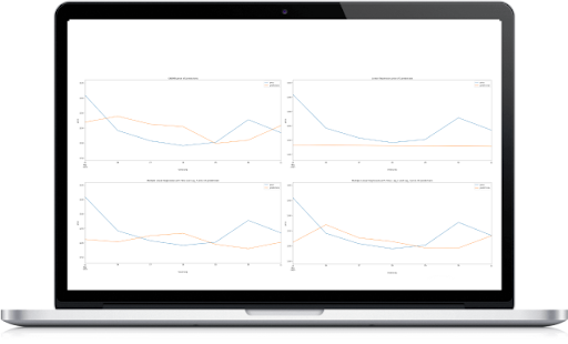 data analysis challenges