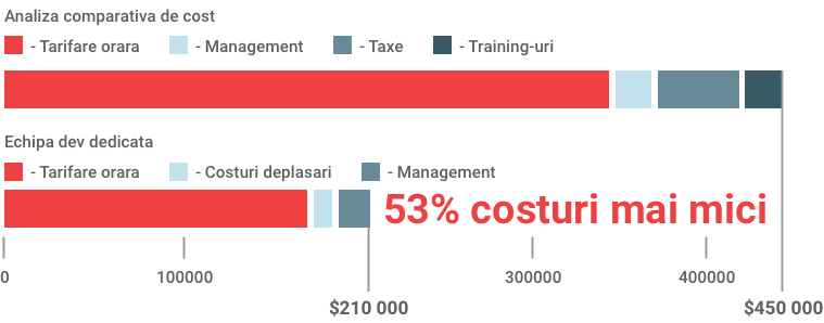 cost_simulation_image