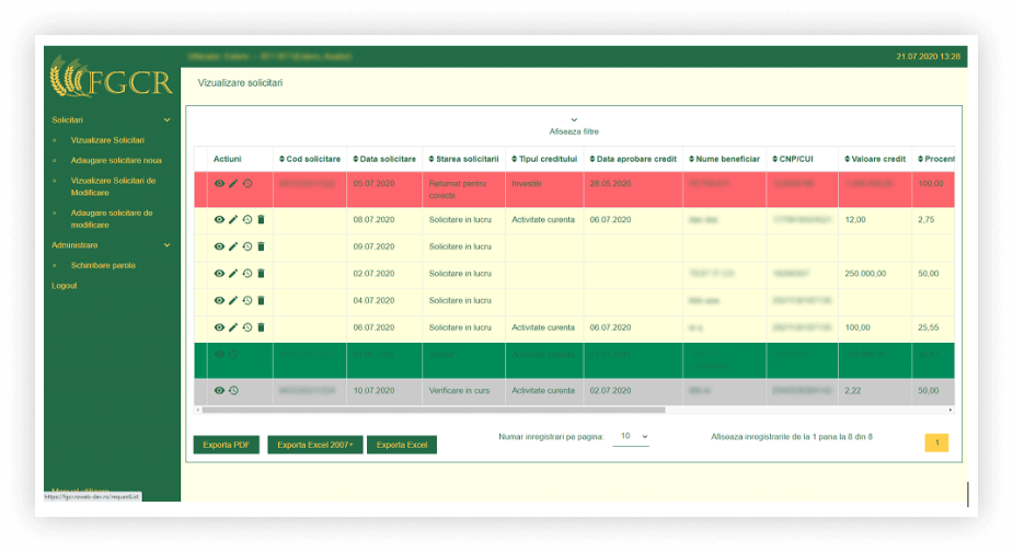 software garantii financiare