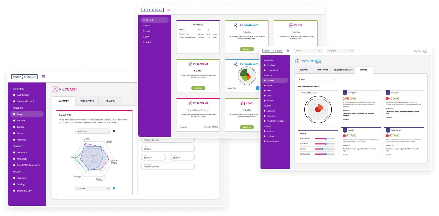 SaaS Platform Pearn Kandola