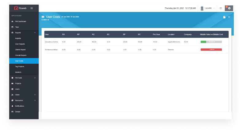 Report - Timereport platform