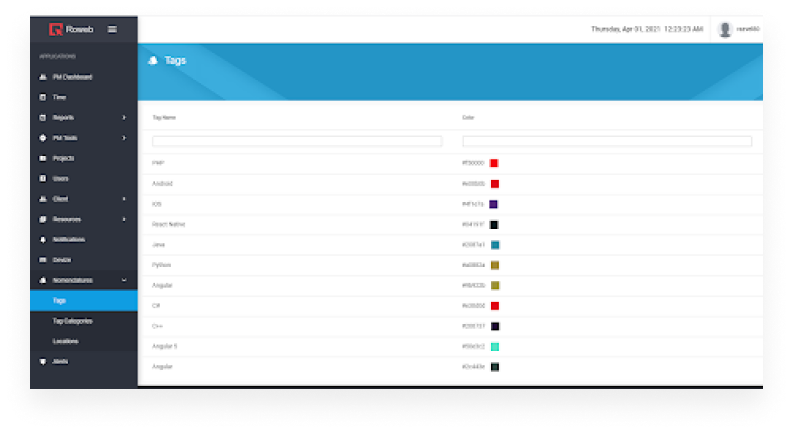 Report - Timereport platform