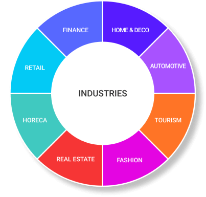 web portal development