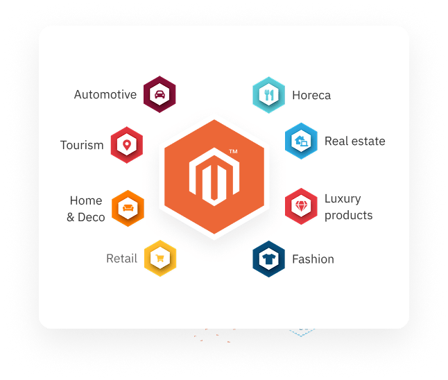 Magento 2 web development