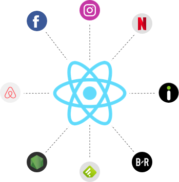 ReactJS Group