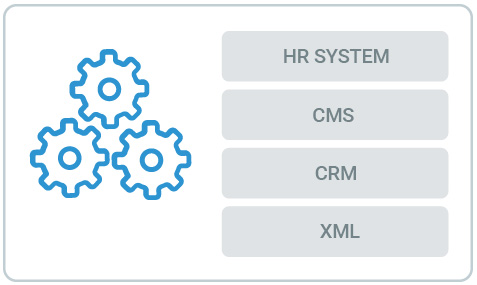 integration_systems