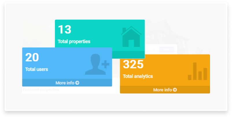 tendinte digitalizarea serviciilor imobiliare
