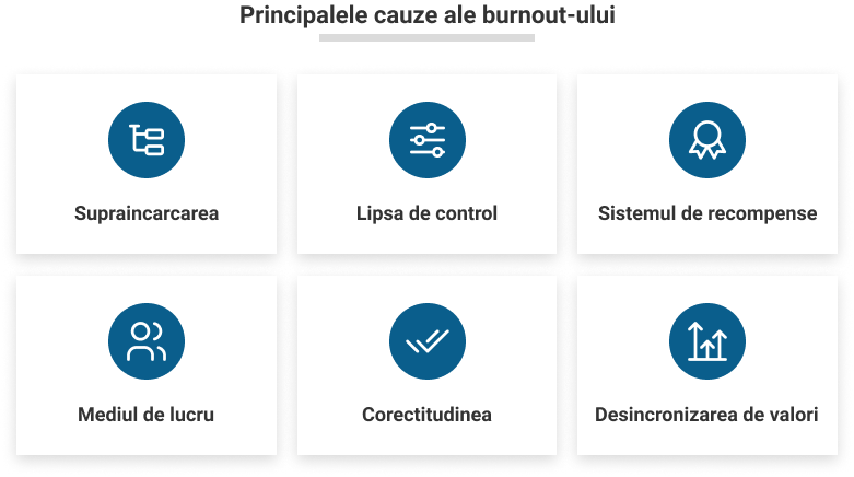 Principalele cauze ale burnout-lului