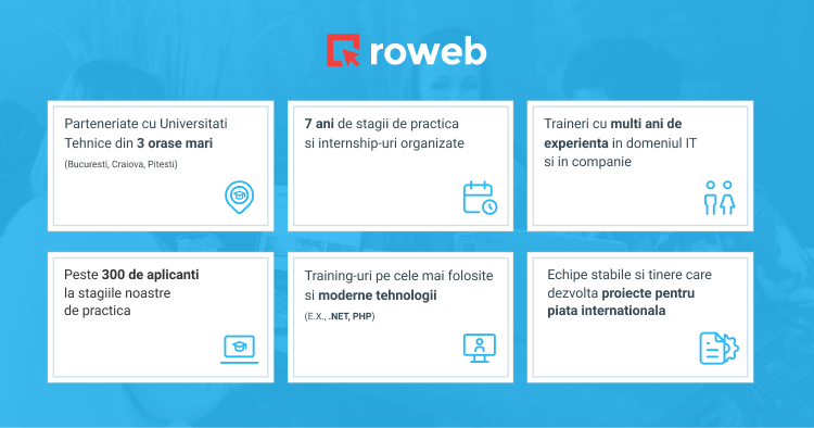 Internship @Roweb QA