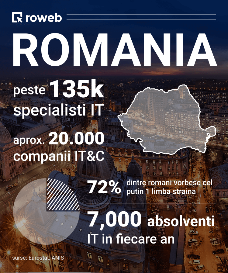 beneficii offshoring romania