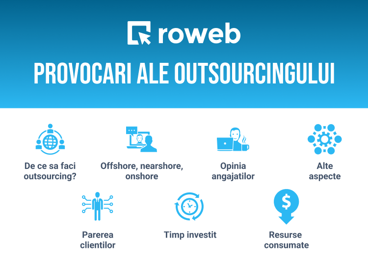 provocari in externalizarea serviciilor software