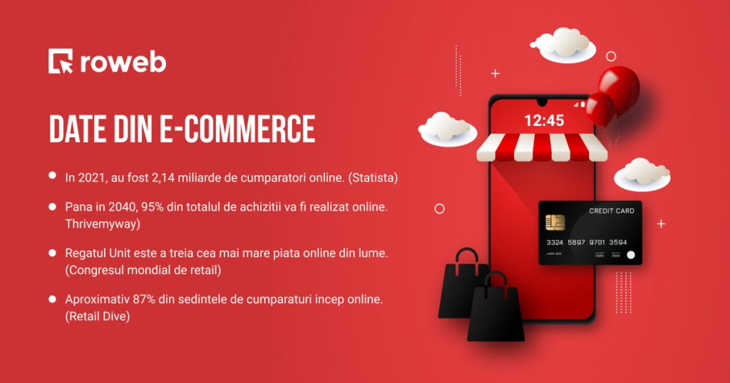 platforma e-Commerce