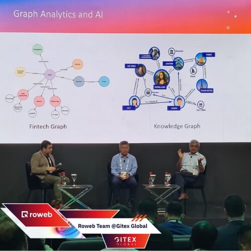 Roweb @GITEX GLOBAL 2023 [Dubai] - interview with Mircea Popescu