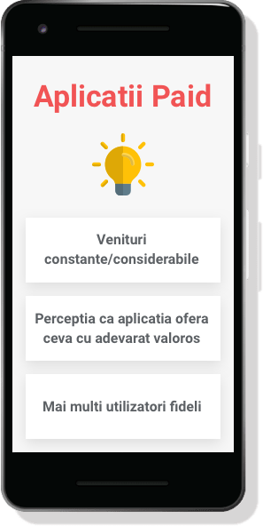 Strategii de monetizare a aplicatiilor mobile